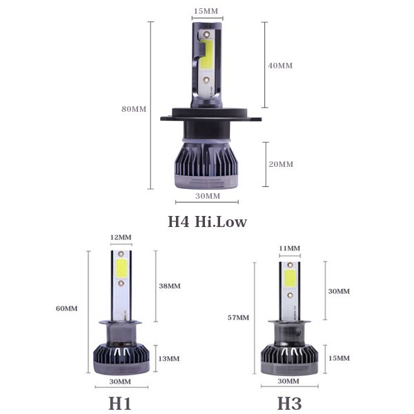 H4 Hi.Low切替式/H1/H3/H7/H8/H11/H16/HB3/HB4 2個 3000K.6500K.8000K色選択 8000LM 単色タイプ COBチップ搭載 MINI LEDライト_画像8