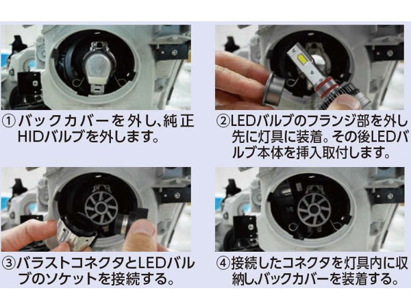 純正HID交換 LED ヘッドバルブ D2S 6500k ホワイト 白 10000lm 12V 40W プロジェクターランプ用 取付簡単 車検対応 RGH-P910 送料無料_画像4