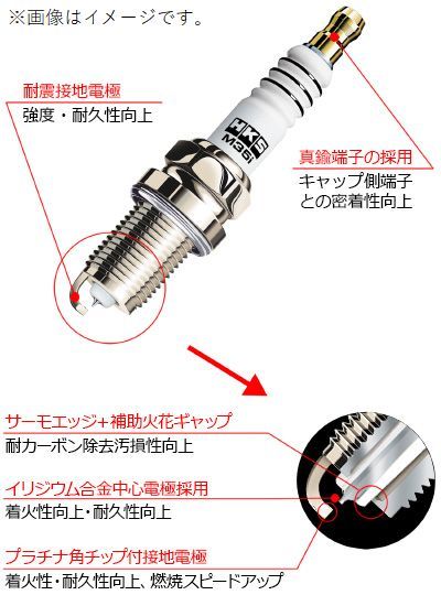 個人宅発送可能 HKS SUPER FIRE RACING スーパーファイヤーレーシング M40XL (NGK8番相当) XLタイプ 1本 (50003-M40XL)_画像2