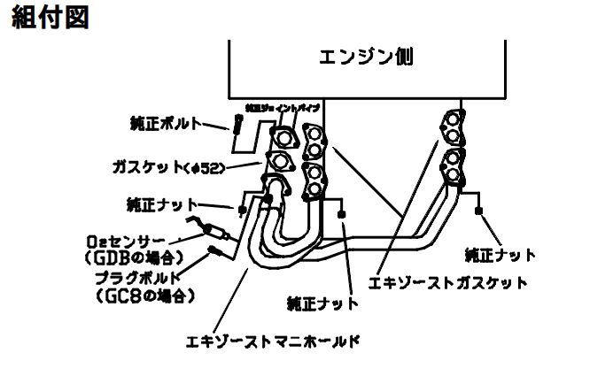 個人宅発送可能 HKS EXHAUST MANIFOLD エキゾーストマニホールド SUBARU インプレッサ WRX STi GC8/GDB EJ20K/EJ207 (1419-RF001)_画像2