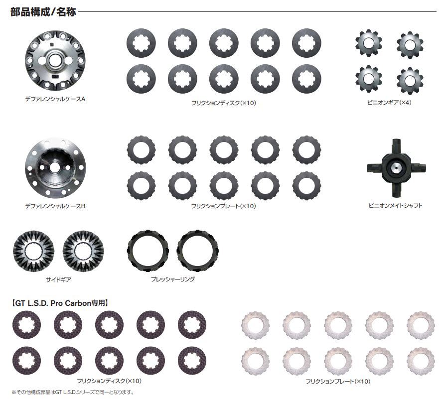 自動車関連業者直送限定 NISMO ニスモ GT LSD Fairlady Z フェアレディ Z32 1.5WAY VG30DE (38420-RS015-BA)_画像7