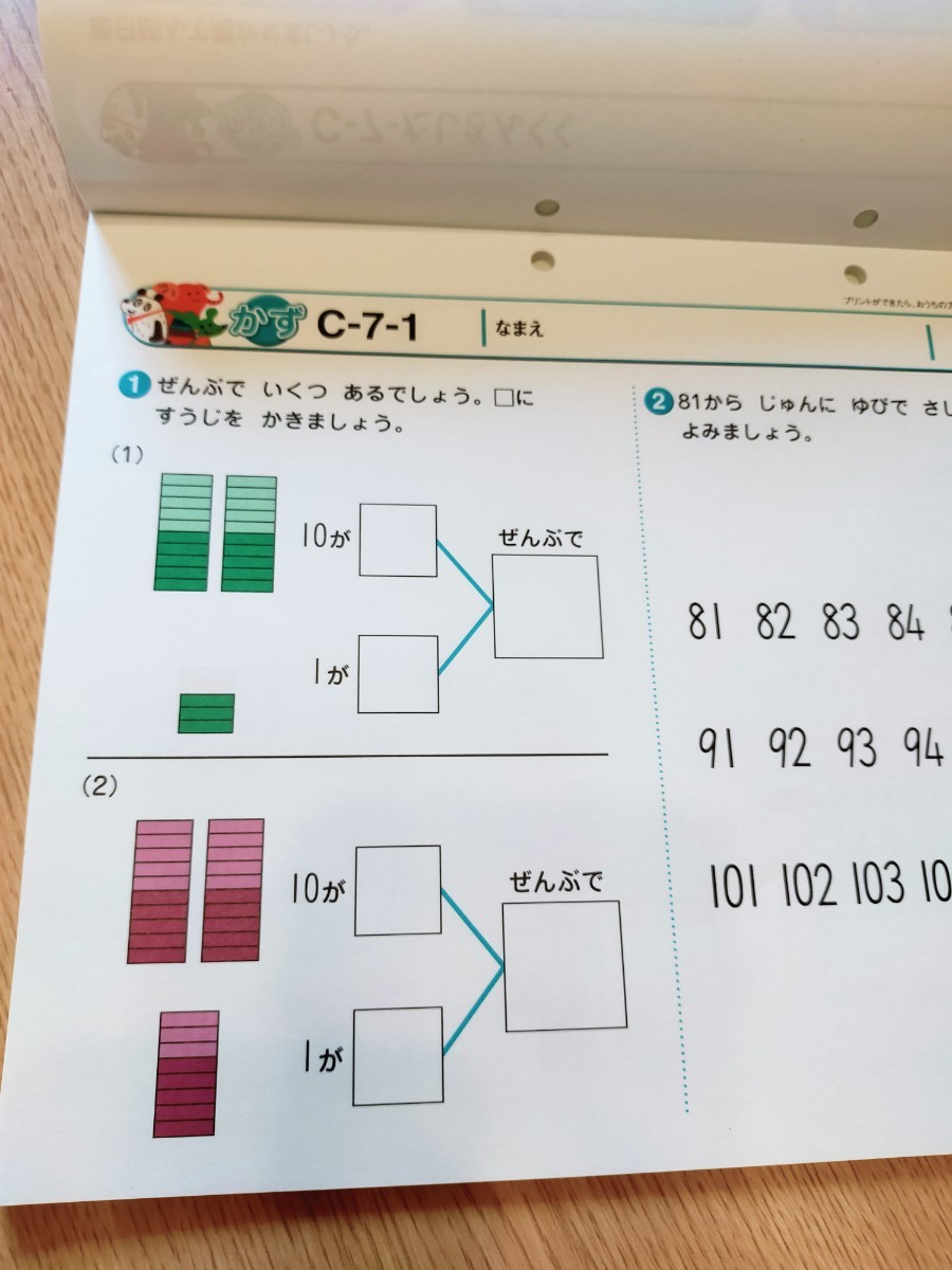 七田式プリントC かず　未記入　 5冊