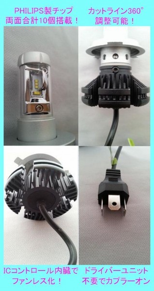 PHILIPS LED チップ エブリィ DA17V 12000LM H4 Hi Lo ワンタッチ取付け 3000K 6500K 8000K ヘッドライト 新基準車検対応_画像2