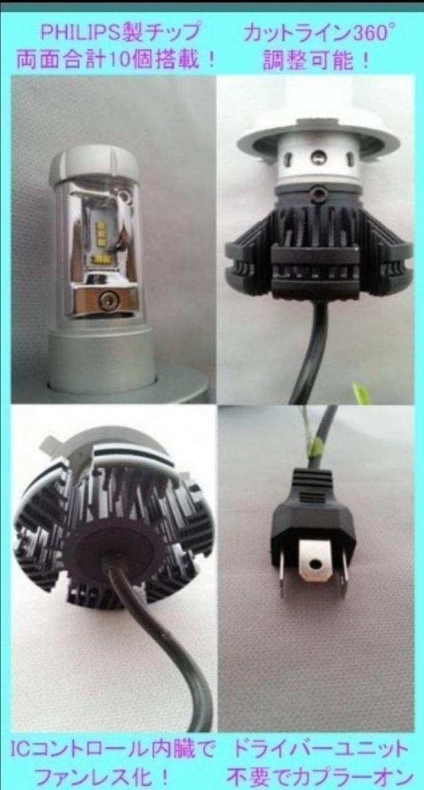 PHILIPS H4 NV750/PS250/RVF750/SL230/VF400F/VF750F Hi Lo LED　ヘッドライト 6000lm 3000K 6500K 8000K 車検対応_画像5