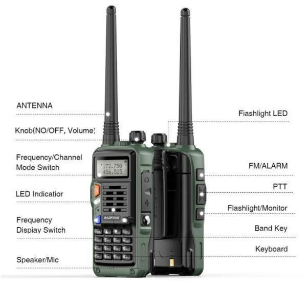 KC238:Baofeng walkie talkie 新品 トランシーバー UV-S9 50km 長距離 通話可能 デュアルバン_画像7