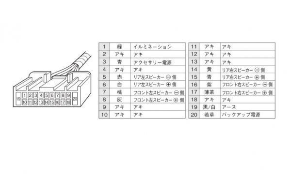 MC315D-W　対応 カーナビ オーディオ 社外品取り付け ハーネス カプラ 新品未使用品 送料無料 即決 配線図 NISSAN_画像4