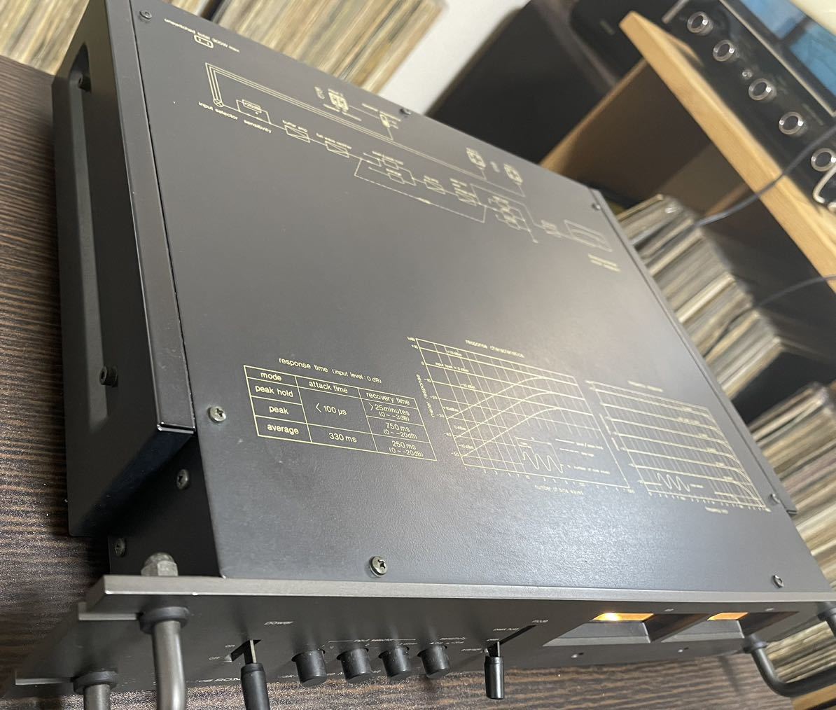 Yahoo!オークション - Technics SH-9020M 20M ピークアベレージ Yahoo!オークション - Technics SH-9020M 20M ピークアベレージ