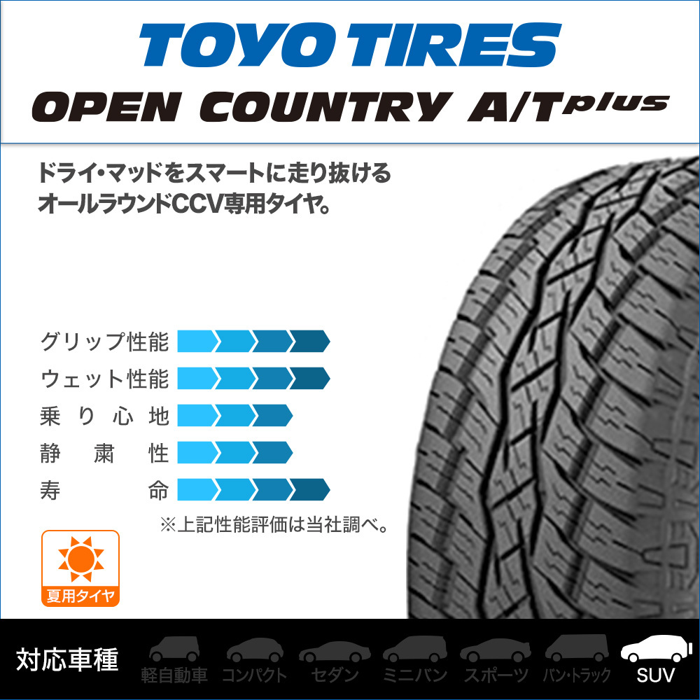 ジムニー専用 ホイール 4本セット マッドヴァンス トーヨー Tプラス