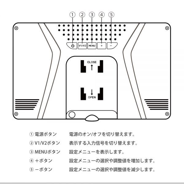  on dash monitor bracket attaching 7 -inch IPS liquid crystal panel clear image resolution 1024×600 back monitor head rest f lip 