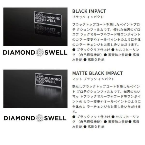 ダイヤモンドスウェル マットインパクトＡ４サイズ 艶消しマットブラック プロテクションフィルム PPF+ラッピング仕様 自己修復 サンプル_画像3