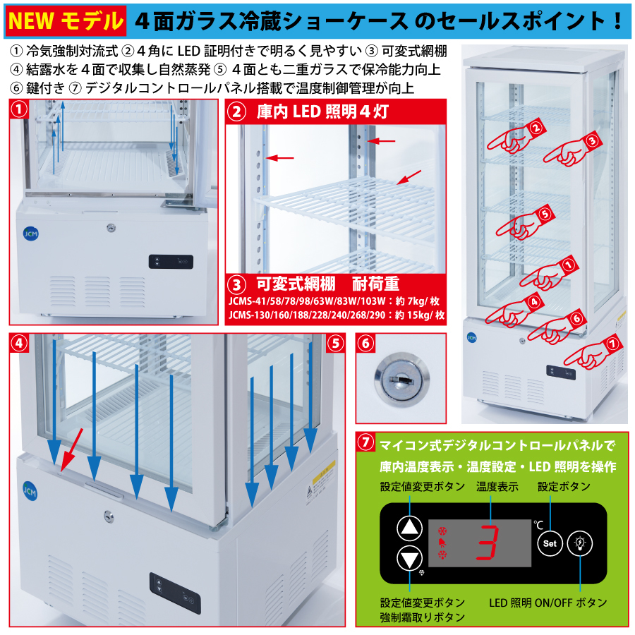 新品未使用品　4面ガラス冷蔵ショーケース（両面扉）【JCMS-63W】一年保証【送料無料】_画像7