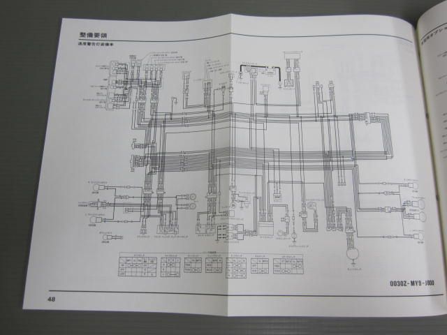 CB400 SUPER FOUR スーパーフォア NC31 免許教習車 ホンダ サービス資料 サービスマニュアル 送料無料_画像6