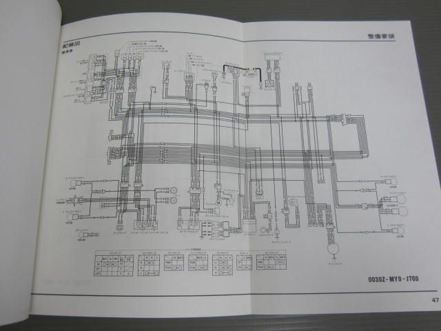 CB400 SUPER FOUR スーパーフォア NC31 免許教習車 ホンダ サービス資料 サービスマニュアル 送料無料_画像5