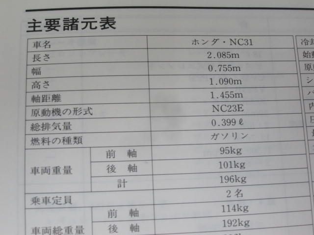 CB400 SUPER FOUR スーパーフォア NC31 免許教習車 ホンダ サービス資料 サービスマニュアル 送料無料_画像4