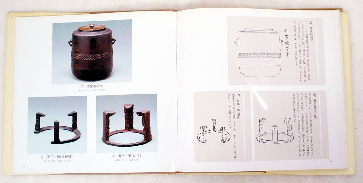 尾張藩　　加藤了三新作品集 　非売品_画像9