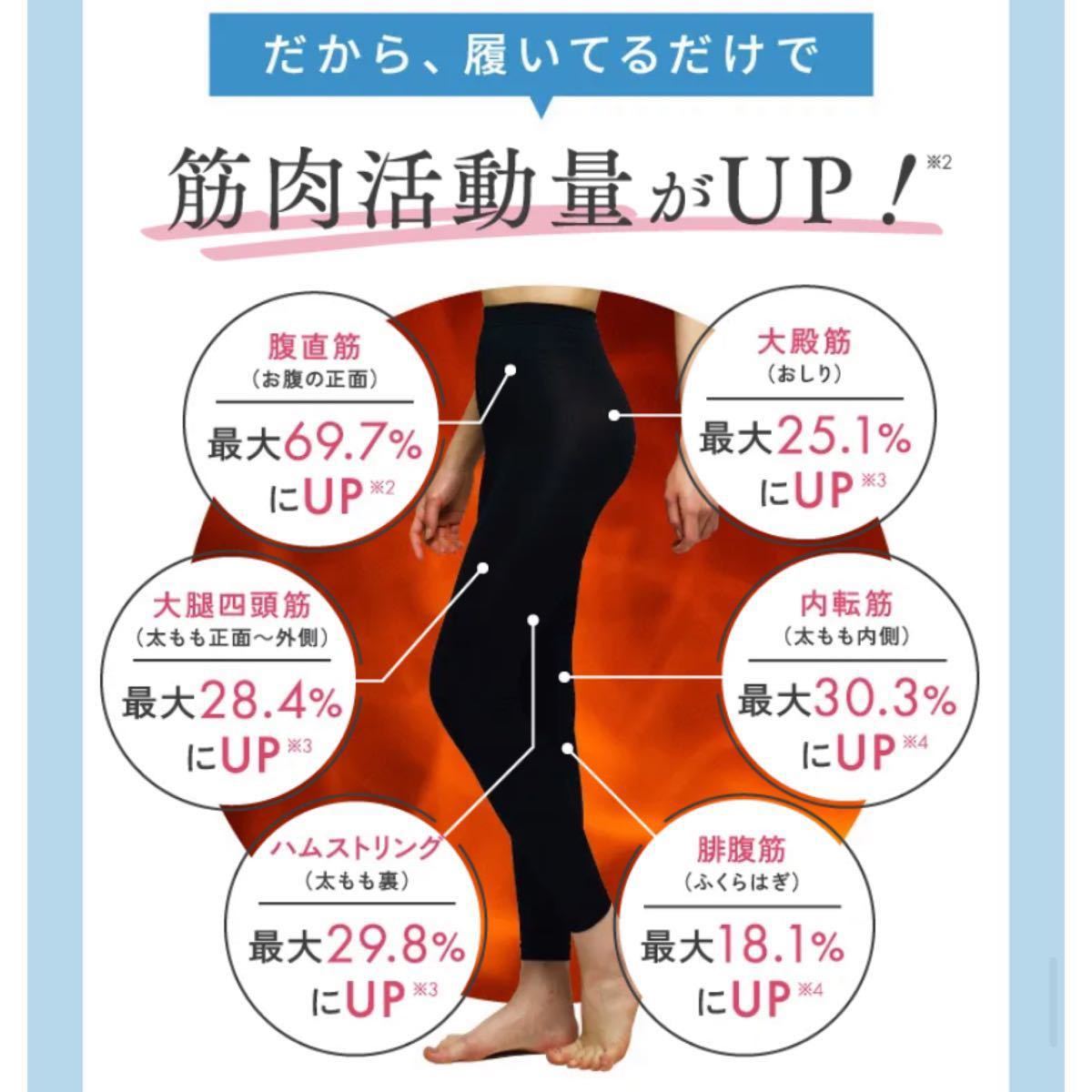 売れ筋がひ! BELMISE ベルミス スリムレギンス カラープラス ブライト ...