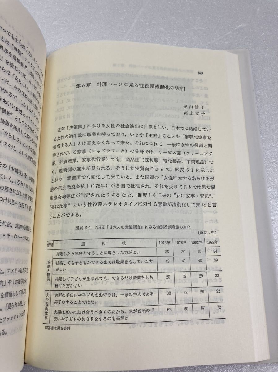 女性雑誌を解読する―Comparepolitan―日・米・メキシコ_画像9