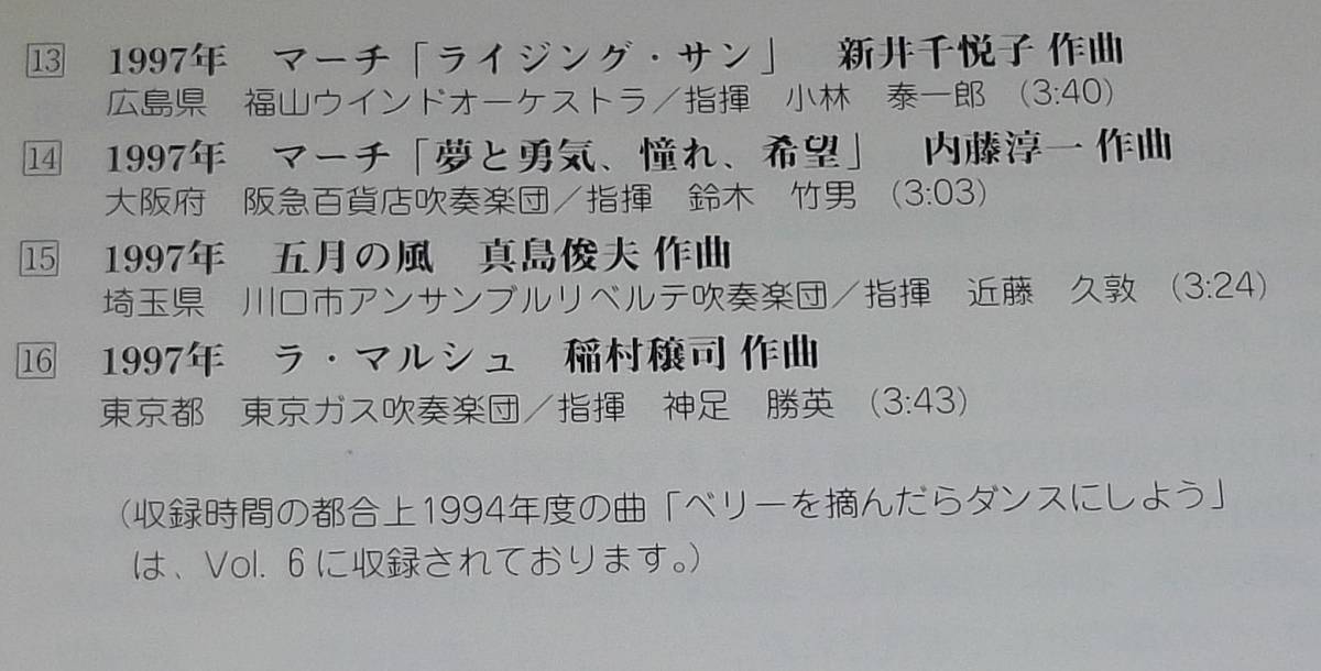 吹奏楽コンクール課題曲集Vol.6 1989～1993