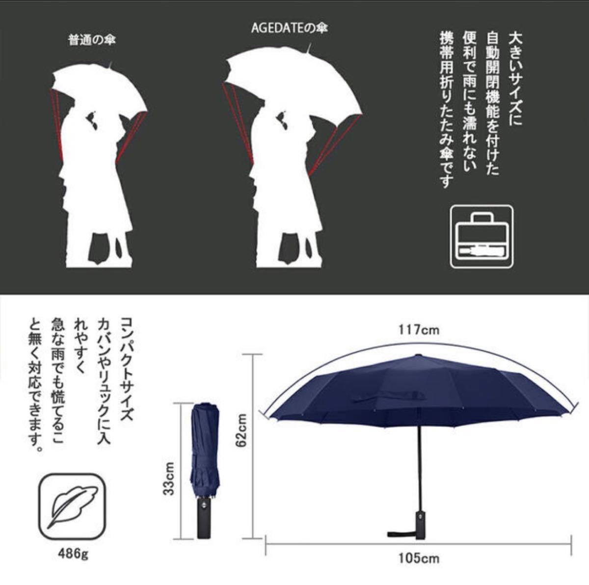 折りたたみ傘 自動開閉 12本骨 頑丈 耐風 遮光 軽量 携帯便利 晴雨兼用