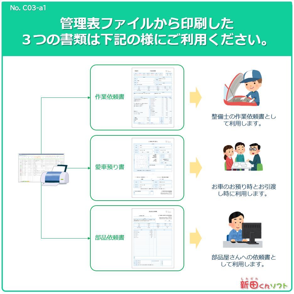 C03-a1 automobile maintenance * repair request control table file / maintenance * vehicle inspection "shaken" * inspection * repair * delivery / Excel( Excel ) customer request control table / new rice field kun soft 