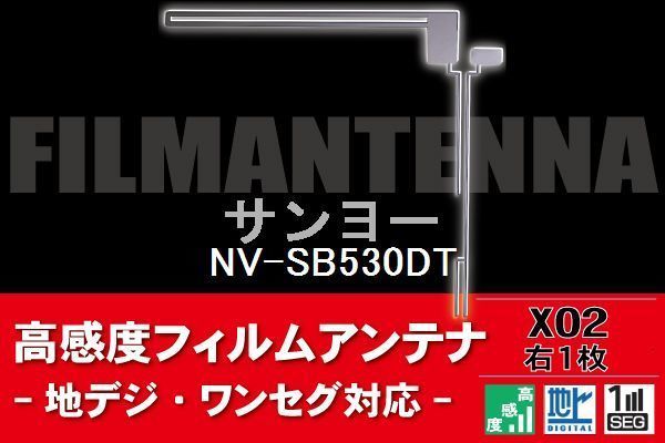 地デジ ワンセグ フルセグ L字型 フィルムアンテナ 右1枚 サンヨー SANYO 用 NV-SB530DT 対応 フロントガラス 高感度 車_画像1