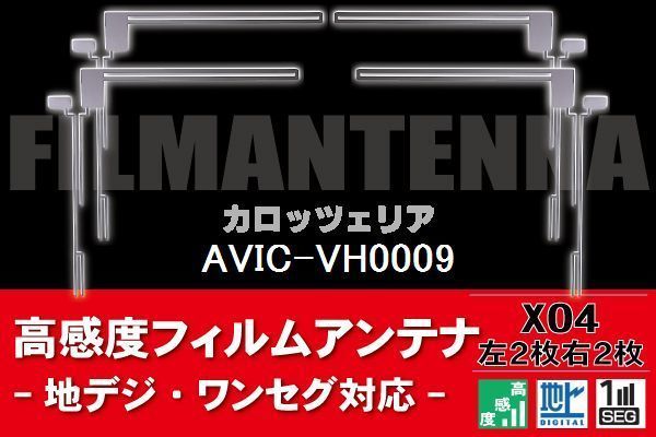 地デジ ワンセグ フルセグ フィルムアンテナ 右2枚 左2枚 4枚 セット カロッツェリア carrozzeria 用 AVIC-VH0009 対応 フロントガラス_画像1