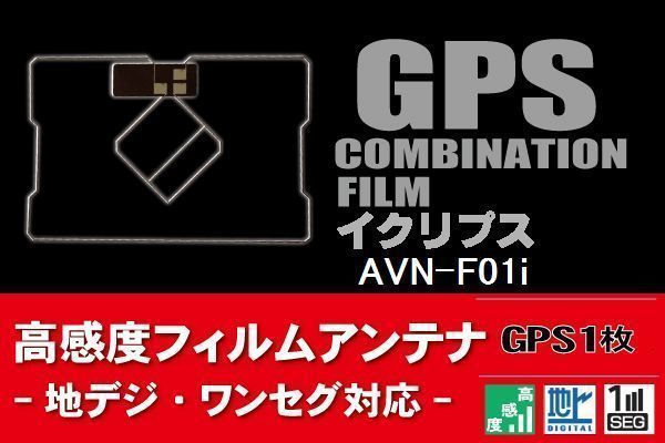 GPS一体型 フィルムアンテナ 1枚 イクリプス ECLIPSE 用 AVN-F01i 地デジ ナビ 載せ替え 高感度 受信 純正同等品 汎用_画像1