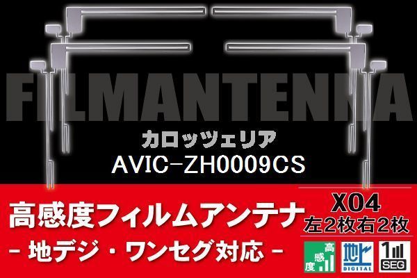 地デジ ワンセグ フルセグ フィルムアンテナ 右2枚 左2枚 4枚 セット カロッツェリア carrozzeria 用 AVIC-ZH0009CS 対応 フロントガラス_画像1