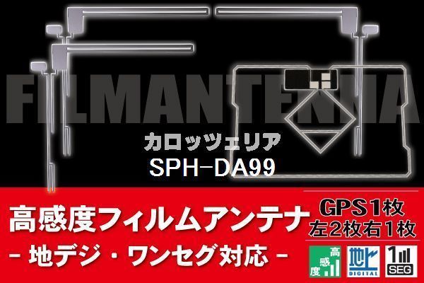 地デジ ワンセグ フルセグ GPS一体型フィルム & L字型フィルム セット カロッツェリア carrozzeria 用 SPH-DA99 対応 フロントガラス_画像1