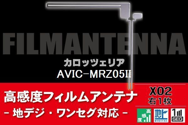 地デジ ワンセグ フルセグ L字型 フィルムアンテナ 右1枚 カロッツェリア carrozzeria 用 AVIC-MRZ05II 対応 フロントガラス 高感度 車_画像1