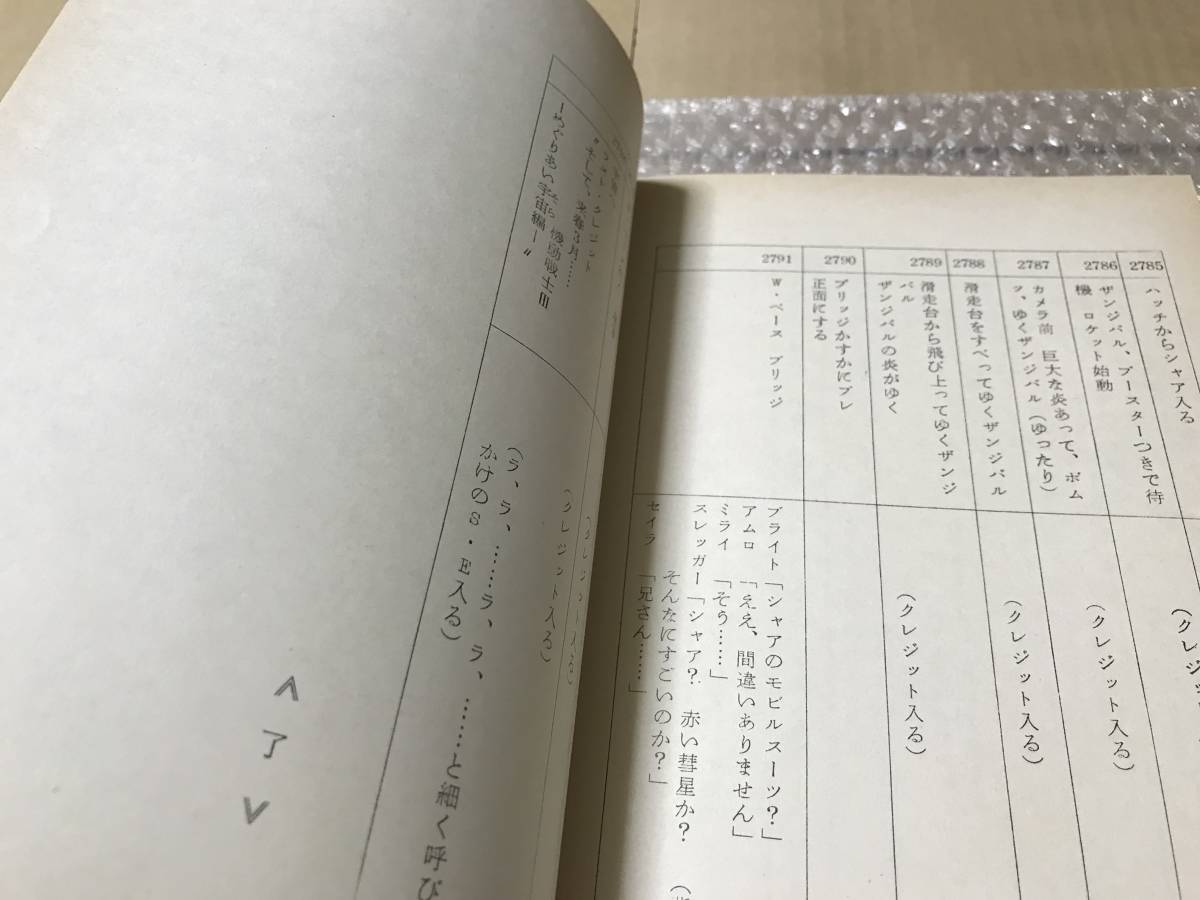 映画　アニメ　台本　機動戦士ガンダムⅡ 哀戦士　録音台本_画像10