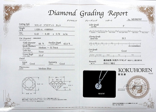 【宝石屋本舗】1.026ct F-SI2-Good 天然ダイヤモンド PT900ネックレス（ソーティング（検査証）と鑑定書付の画像9