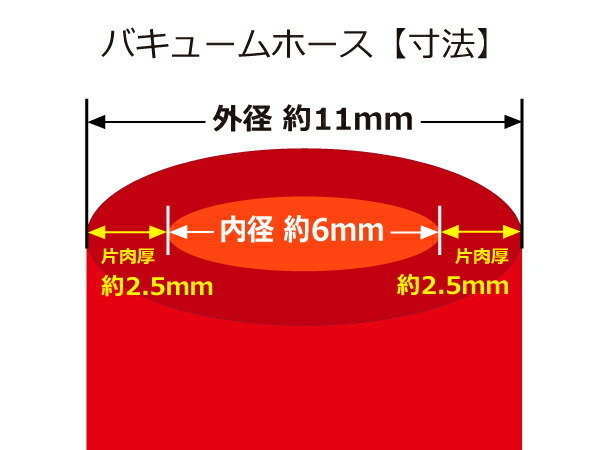 【長さ3メートル】TOYOKING バキューム ホース 車 内径Φ6mm 赤色 ロゴマーク無し インタークーラー 汎用品_画像3