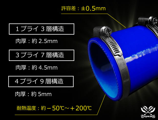 バンド付 耐熱 シリコン ジョイント ホース ショート 同径 内径 Φ76mm 黒色（内側青色） ロゴマーク無し レーシング 汎用_画像9