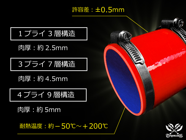 ホースバンド付き ハイテク シリコンホース ショート 異径 内径Φ35⇒51mm 赤色 ロゴマーク無し カスタム 接続ホース 汎用_画像10