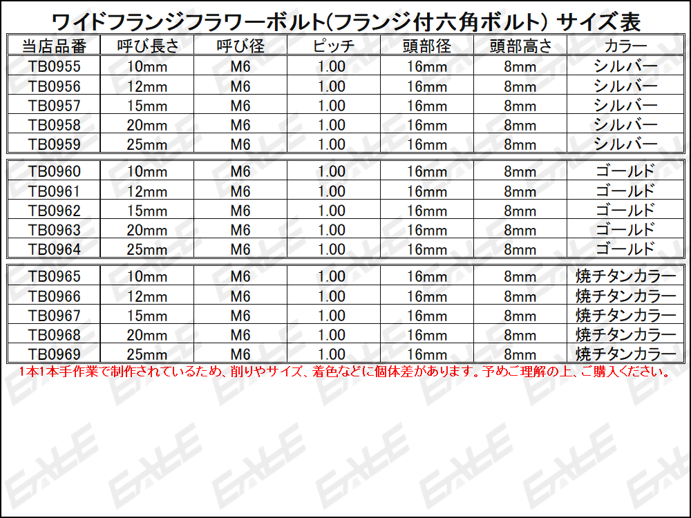 M6×20mm ステンレス ワイドフランジフラワーボルト 六角ボルト カウルやフェンダーなどのドレスアップに シルバー TB0958_出品はM6のシルバーの20mmです。