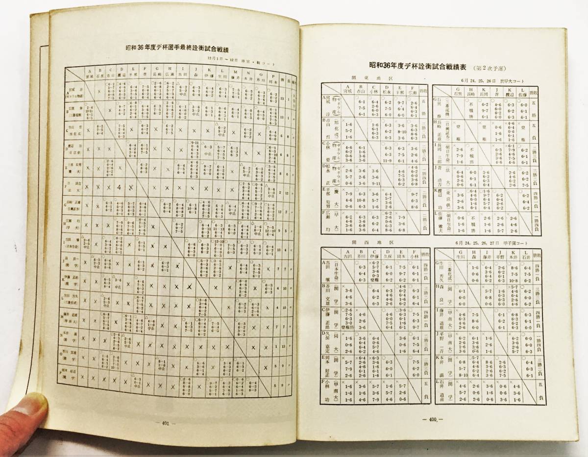 「日本庭球年鑑 1960-61年度」（昭和36年・日本庭球協会） テニス データブック_画像9