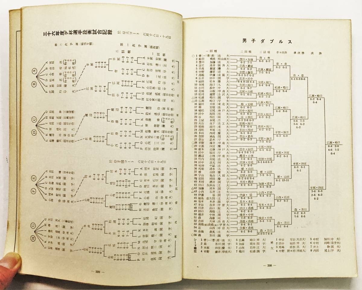 「日本庭球年鑑 1960-61年度」（昭和36年・日本庭球協会） テニス データブック_画像8