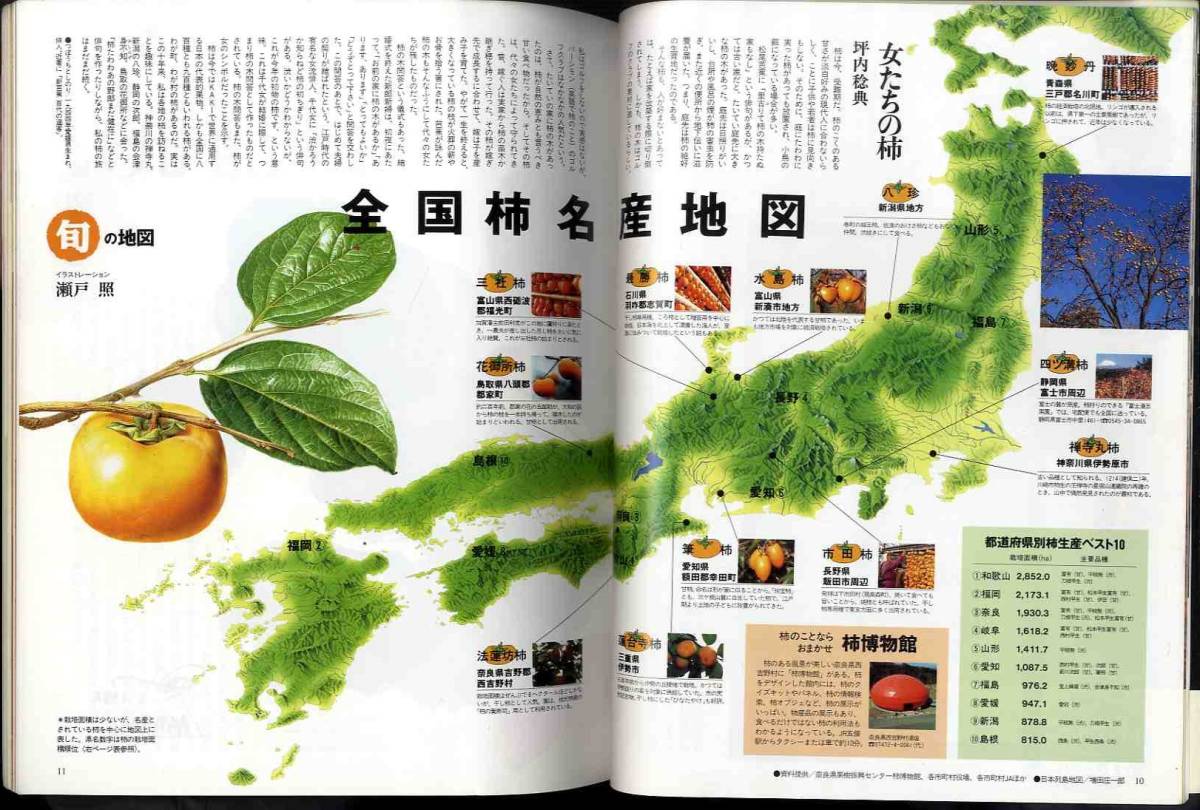 [e1201]95.11 Lapin (. record )Vol.1 - map world life culture magazine | special collection = map .... for!, Japan . thing illustrated reference book seaweed .. cloth,...