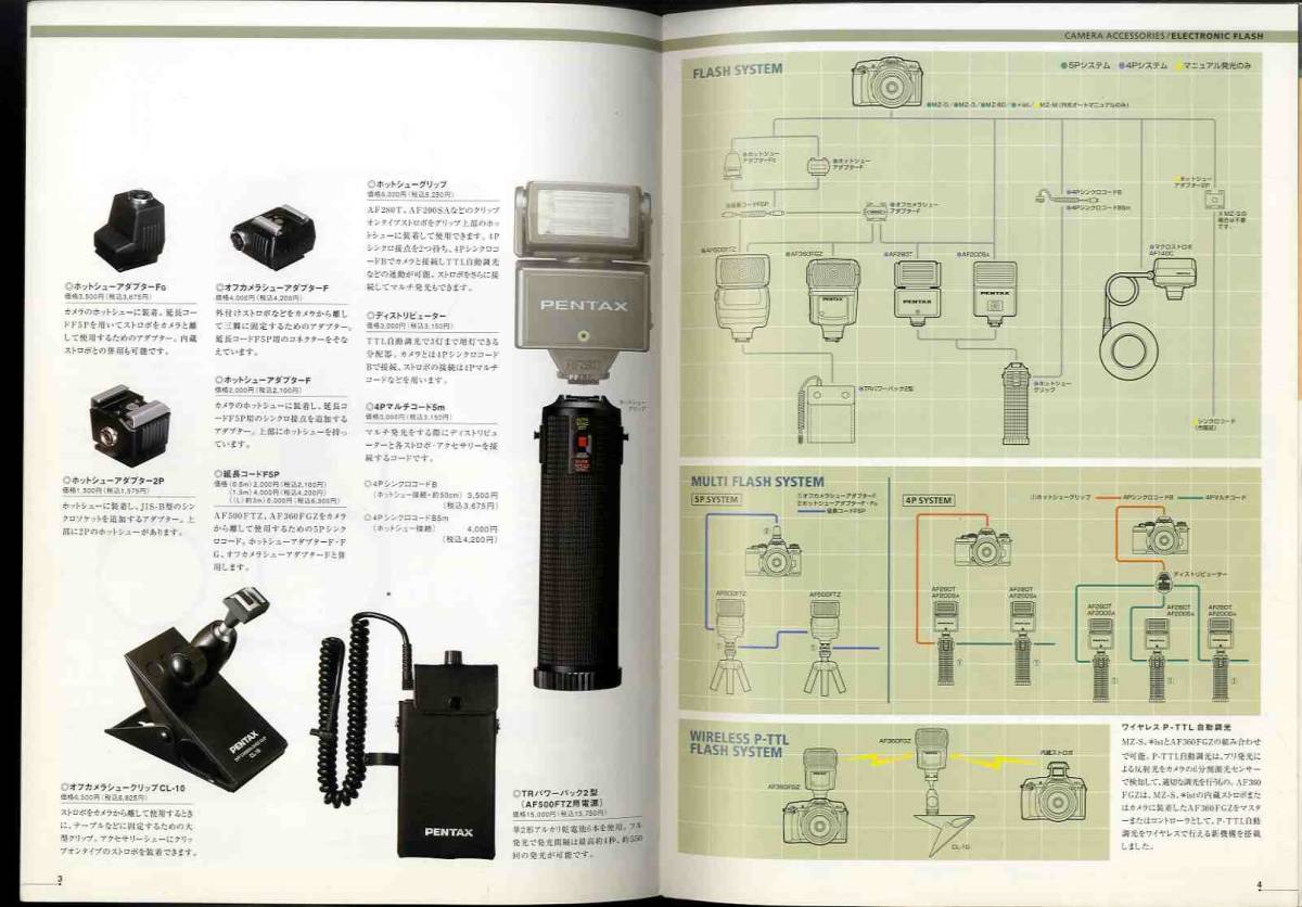 [e1164]( commodity catalog ) 05.2 Pentax (PENTAX) 35mm single‐lens reflex for accessory. pamphlet 