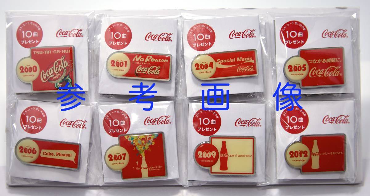 １個☆Coca Cola コカコーラ ヒストリーピンバッジ ＜1999 バッジ＞_画像2