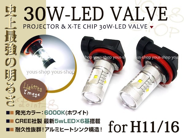 送料無料 H16 30W CREE/SAMSUNG HID級 LED フォグランプ 2球 ホワイト 白 デイライト_画像1