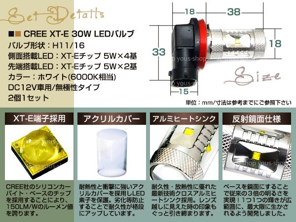 送料無料 H16 30W CREE/SAMSUNG HID級 LED フォグランプ 2球 ホワイト 白 デイライト_画像2