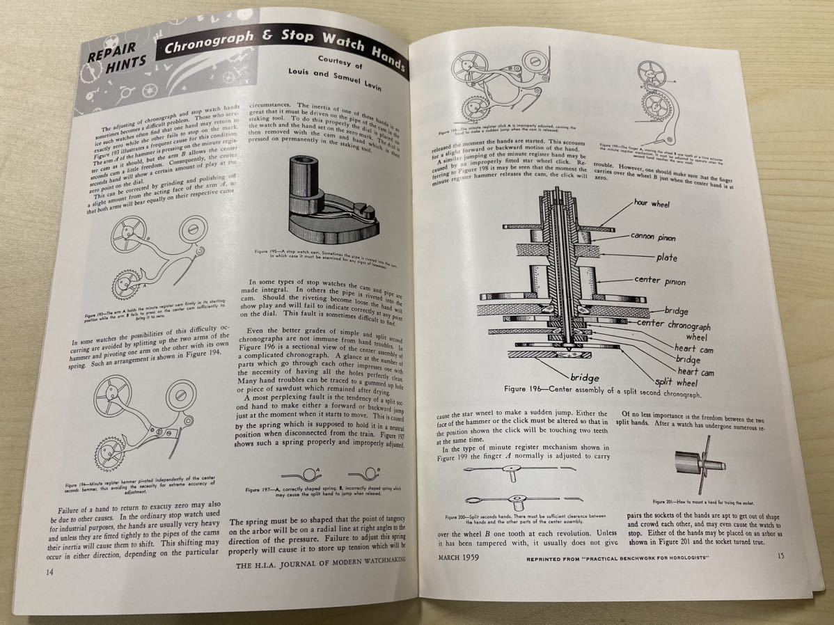 ③ 1959 MODERN WATCH MAKING 腕時計修理書 11冊まとめて ビンテージ アンティーク サービスマニュアル 当時物 解説書 技術本 洋書の画像2