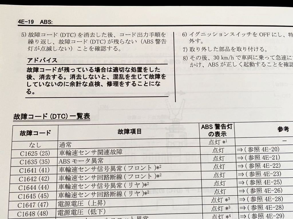 送料無料 2冊 GSX-S1000/A GSX-S1000F/A L6 サービスマニュアル 送料無料 2冊 GSX-S1000/A GSX-S1000F/A L6 サービスマニュアル