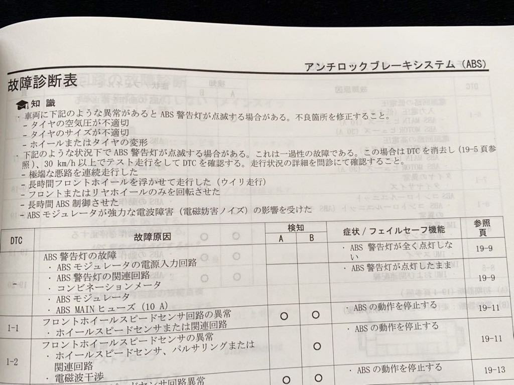 送料無料 現行 CBR600RR 2BL-PC40 CBR600R3/M サービス
