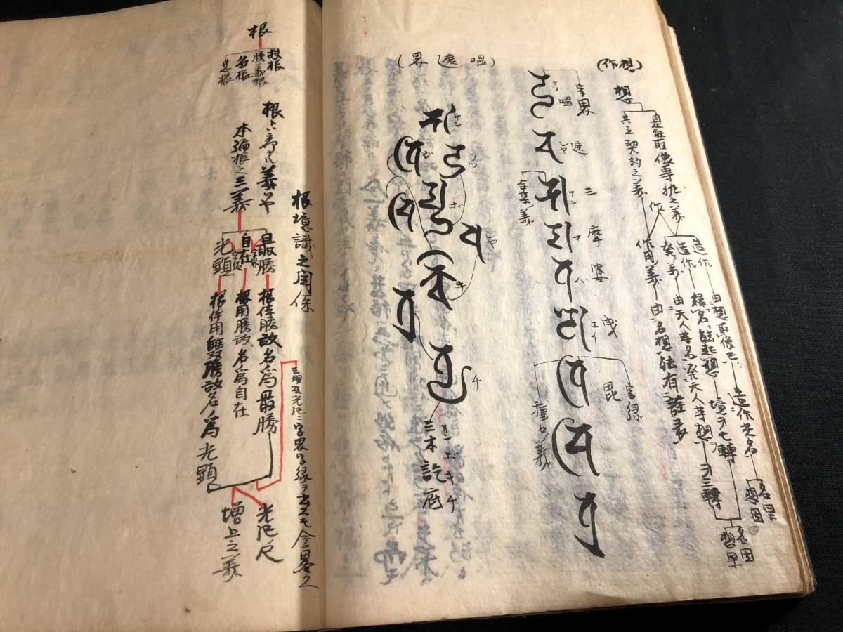 Yahoo!オークション - 220仏教 肉筆 写本 梵字 密教 舎論 研究控 Yahoo!オークション - 220仏教 肉筆 写本 梵字 密教 舎論 研究控