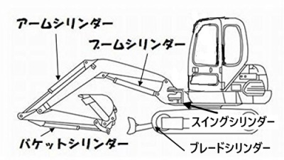 日立建機 EX25-2 ブームシリンダー用シールキット です。(リング付き) 日立建機 EX25-2 ブームシリンダー用シールキット です。(リング付き)