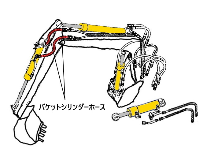 コマツ PC05-5 バケットシリンダーホース 2本セット (#2501-3100）_画像5