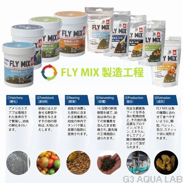 送料360円対応 コトブキ フライミックス（FLY MIX） 熱帯魚用（大粒） 100g_画像4